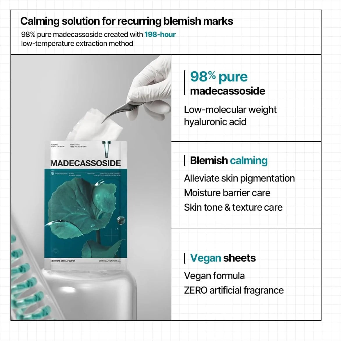 Mascarilla Calmante con Madecassoside – Mediheal Sheet Mask Coreana