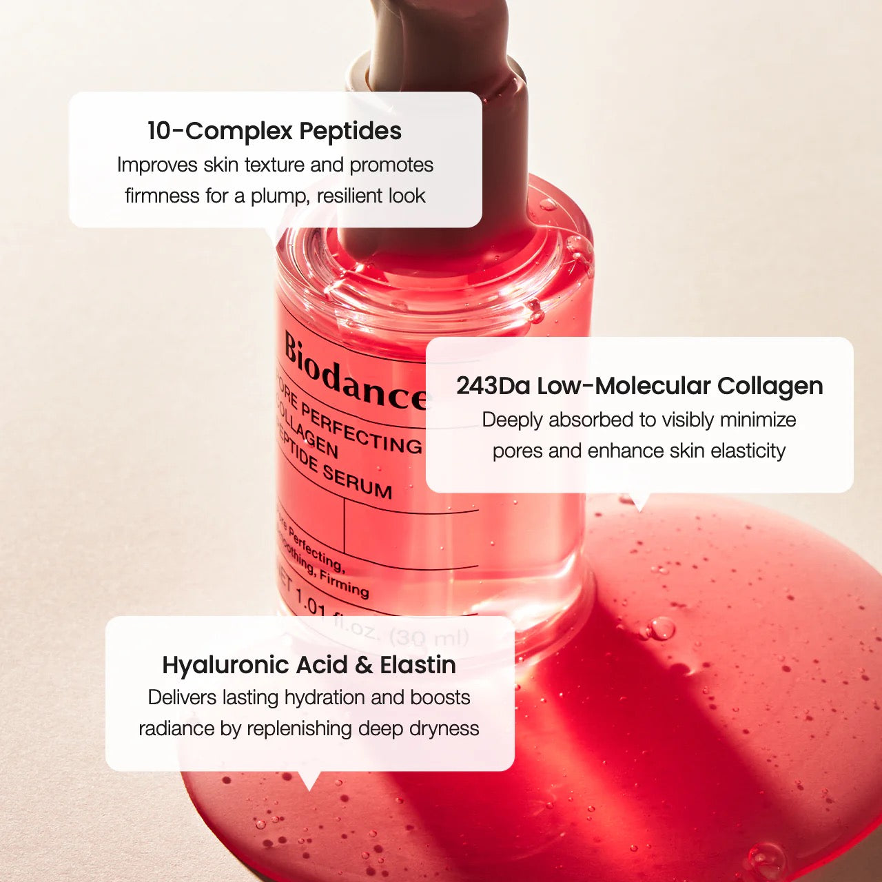 Serum coreano para poros y firmeza con colágeno y péptidos – Biodance Pore Perfecting Set x 2