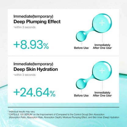 Anua PDRN Hyaluronic Capsule 100 Serum